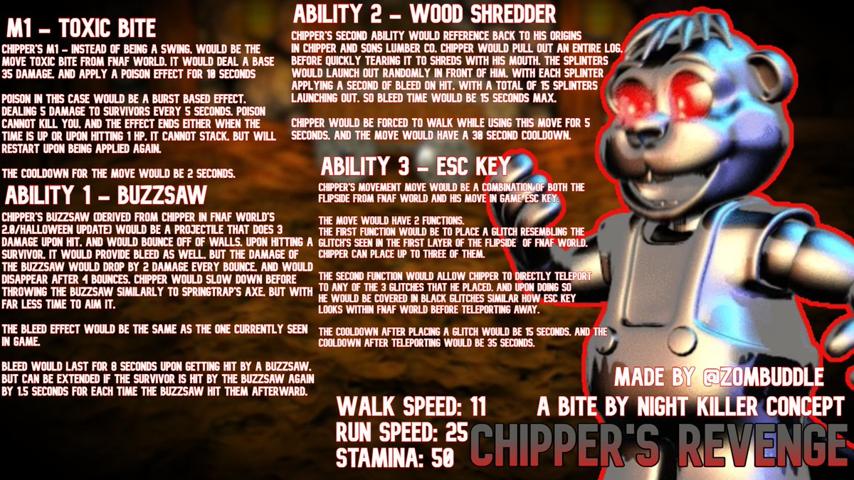 Zombuddle tweet media