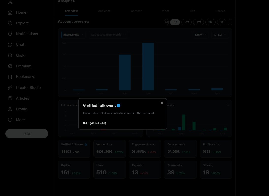 Tyler from Washington 🇺🇸 tweet media