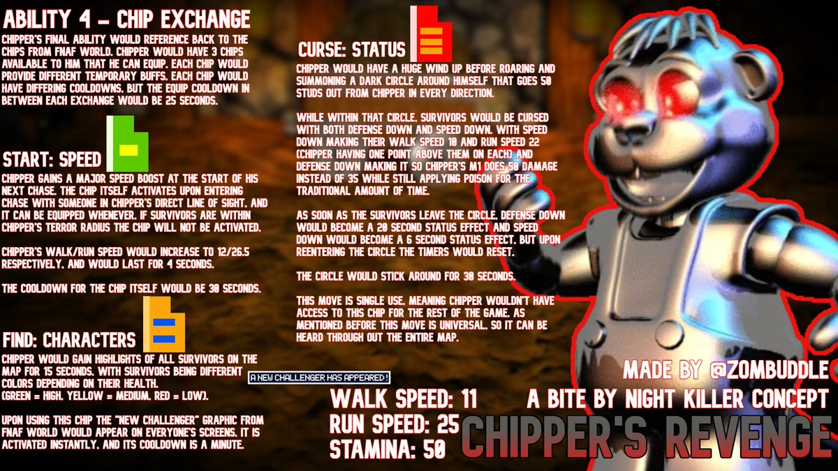 Zombuddle tweet media