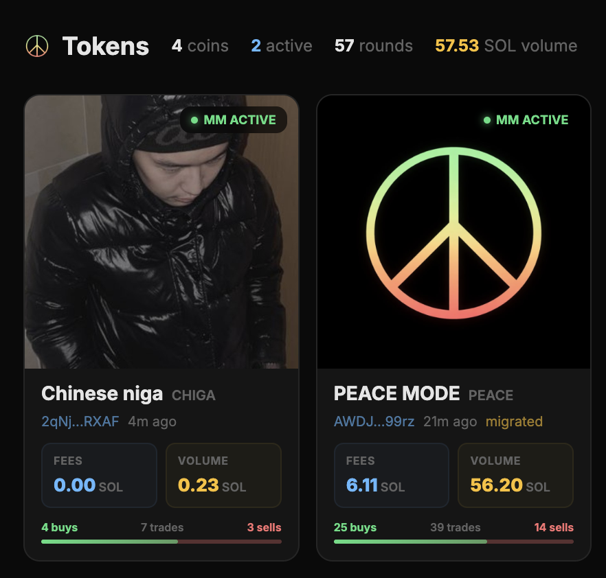 Peace Mode tweet media