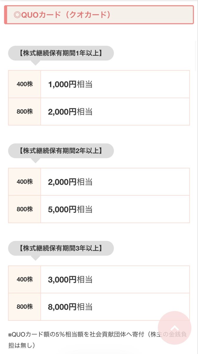 しぽぽ tweet media