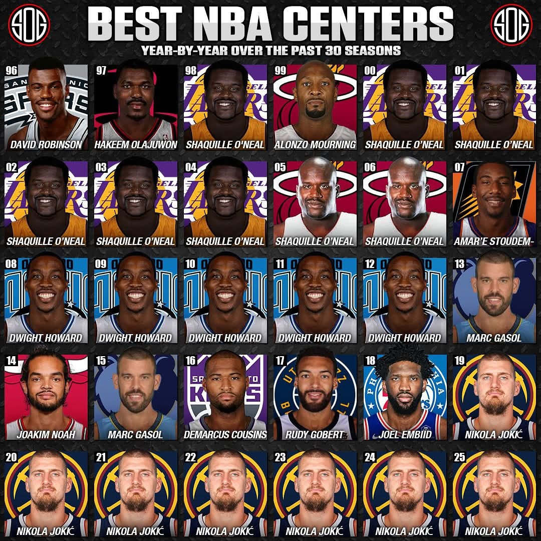 Fastbreak Hoops tweet media