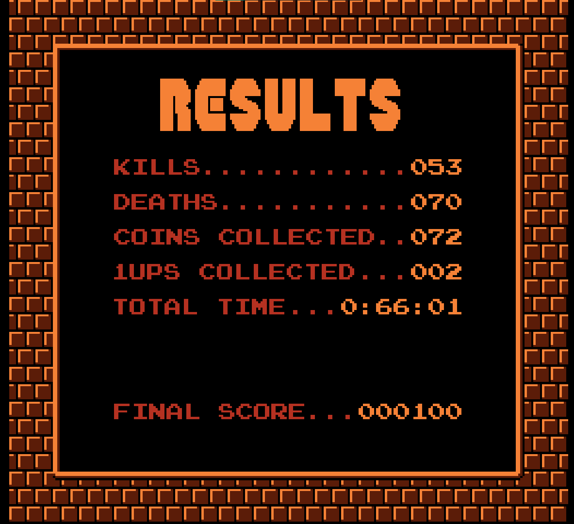 thefrogplayer's tweet photo. loved this fangame but 1-2 killed my grandma #evilmariowhydidyoudothat https://t.co/CgQnugedeu