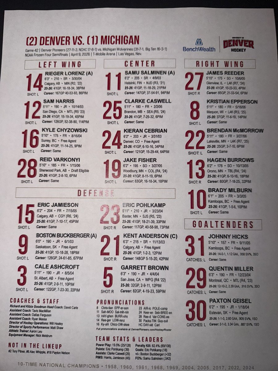 matthew_auch's tweet image. Lines for Michigan vs Denver. Hage back at 2C with Aidan Park on his right wing, which I think is a first this year. We’ve seen the other lines at one time or another this season. Puck drop will be one hour after the end of the Wisconsin-North Dakota game.