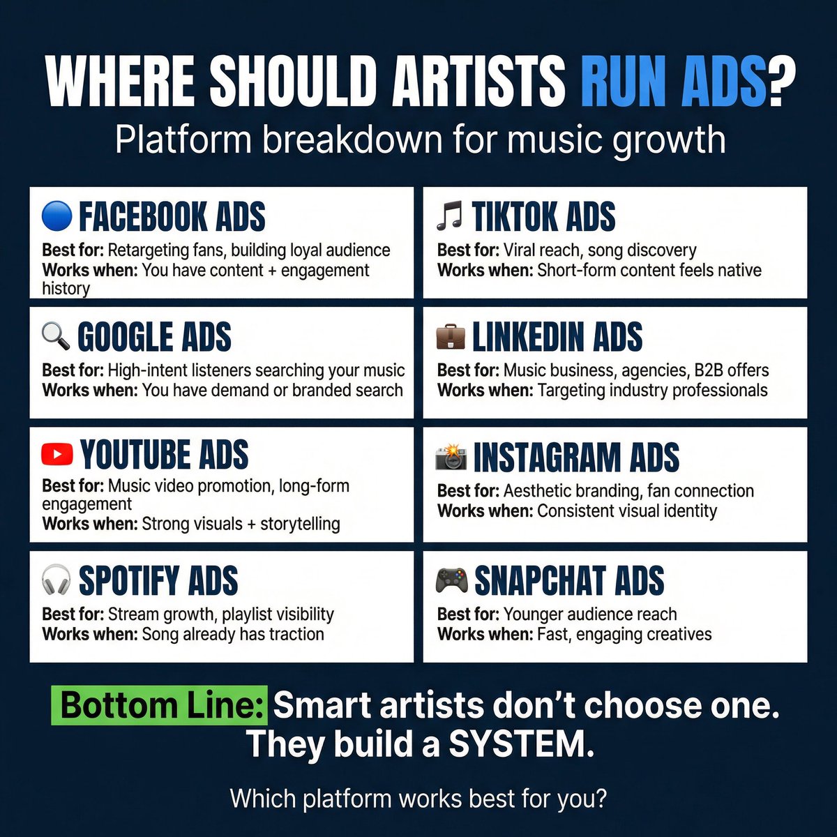 suprajitbd's tweet photo. Running ads on just one platform is why your music isn’t growing.
TikTok gets attention. Spotify gets streams. Instagram builds brand.
Growth happens when they work together.
What are you relying on? https://t.co/cC1gmf8VNf
