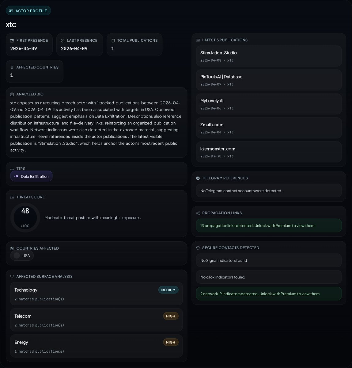VECERT Analyzer tweet media