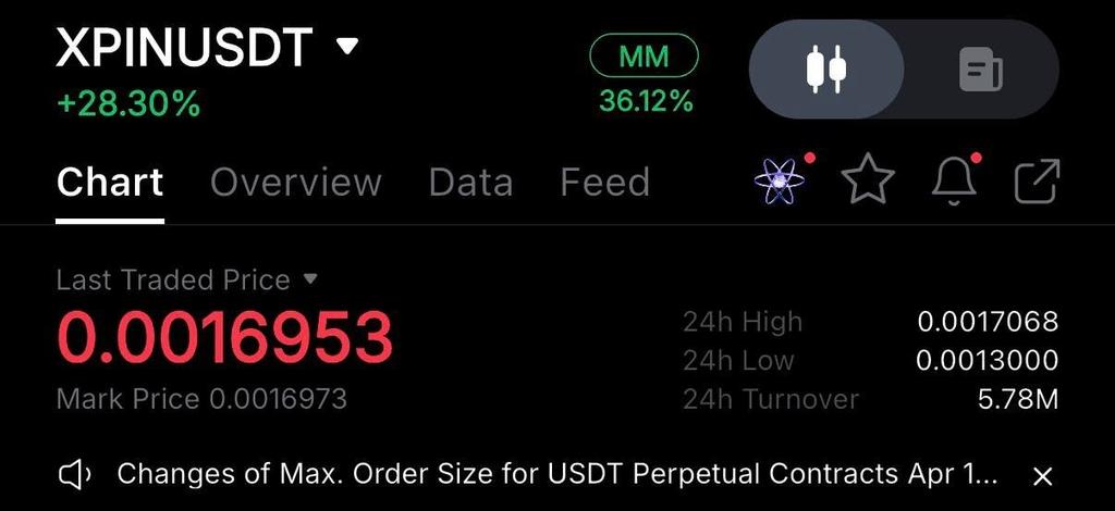 EricChals45847's tweet photo. $XPIN GREAT SIGNAL.

Follow us on telegram for free instant 👇Crypto Signals 

https://t.co/o6OS3DNCvv

$PIPPIN $BTC $TAO $SOL $HYPE $ONDO $PUFFER #TURKEY $AZTEC #TURKISH $PAXG  $AVAX $AAVE $HOOD $SOFI $ZETA #London #Dubai #money #bitcoin #Germany $XRP https://t.co/qSVpHKKYf3
