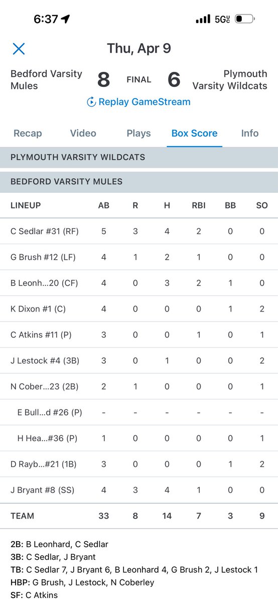 Bedford Baseball Boosters - Bedford High School tweet media