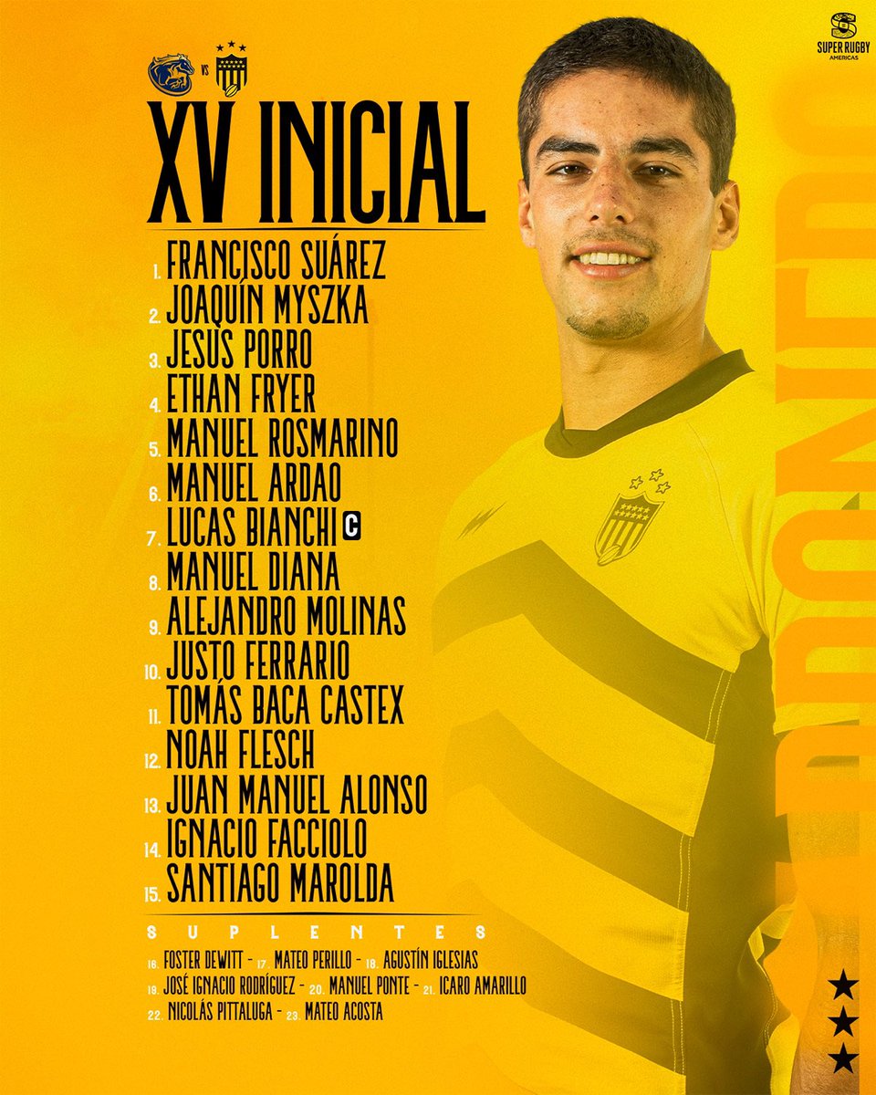 PEÑAROL | Rugby tweet media