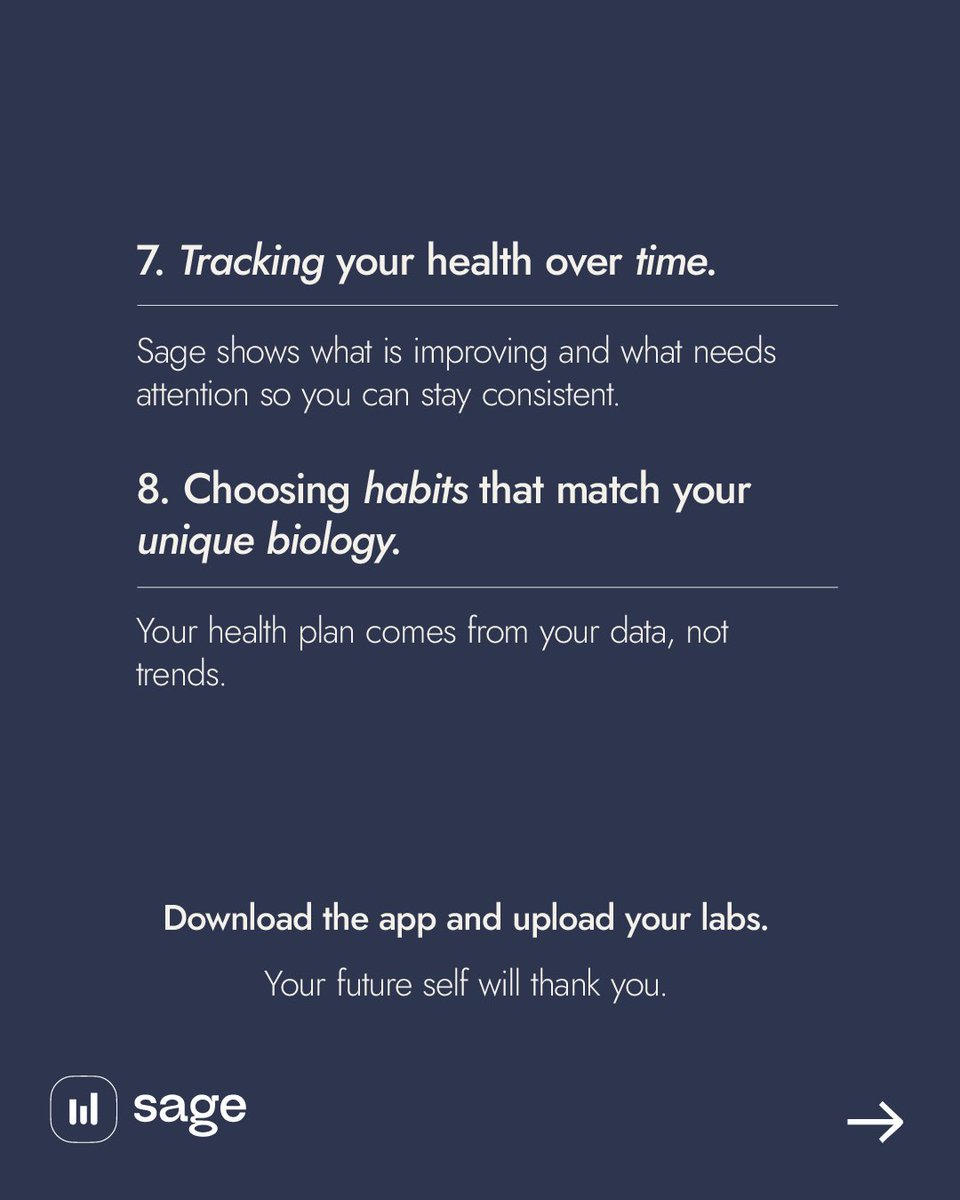 Sage Healthspan tweet media