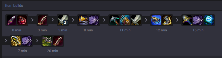 ⛓Lix 💜 tweet media