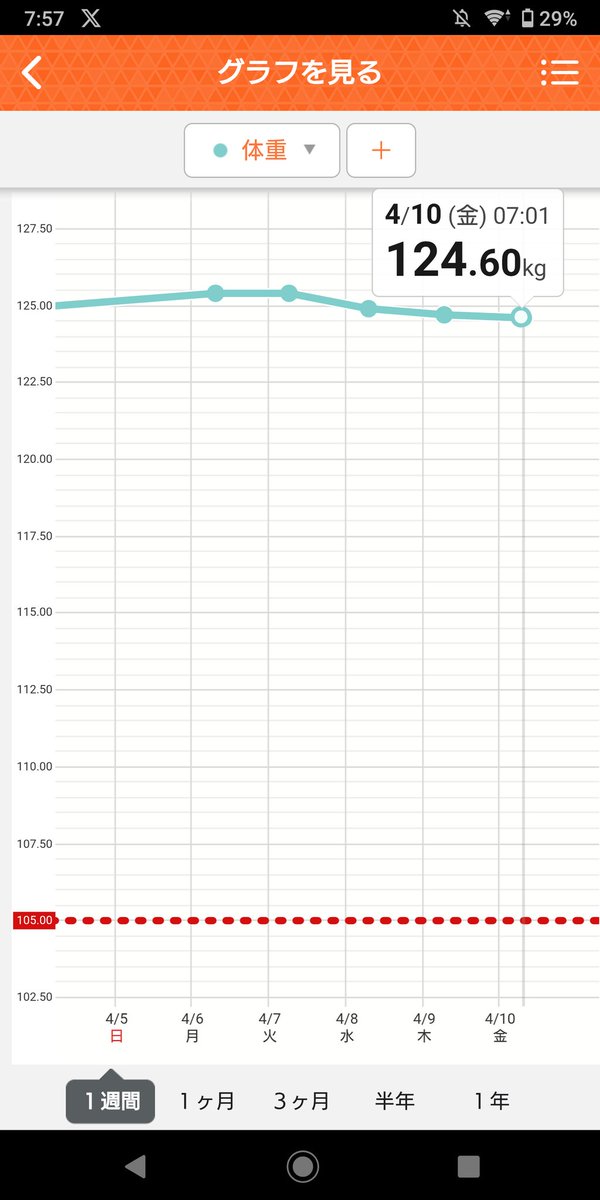 ざ～る tweet media