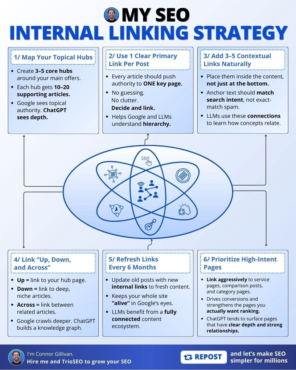 Darryl Andrew 📈🐺🐦🕶️ 🎱 ♠️ tweet media