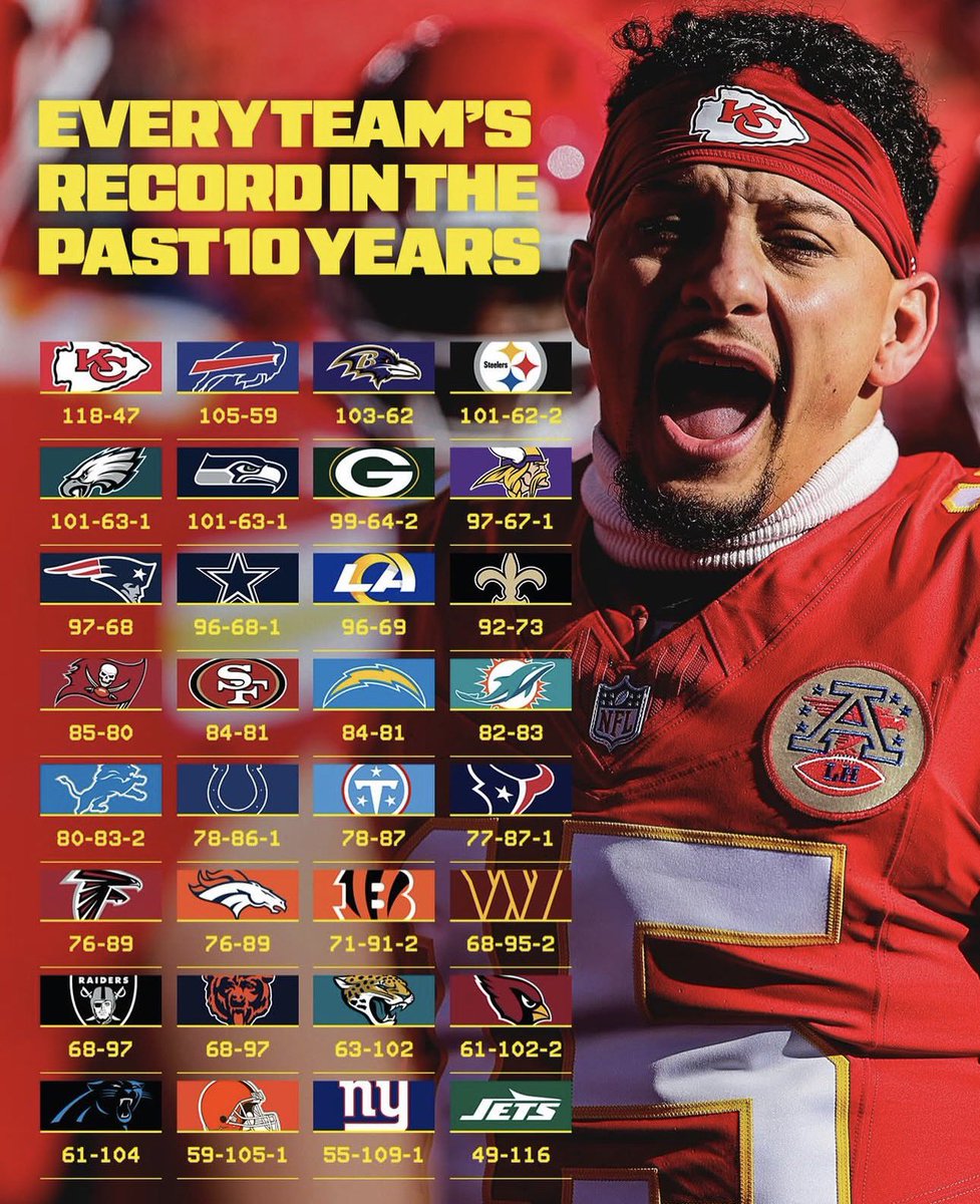 FinsXtra tweet media