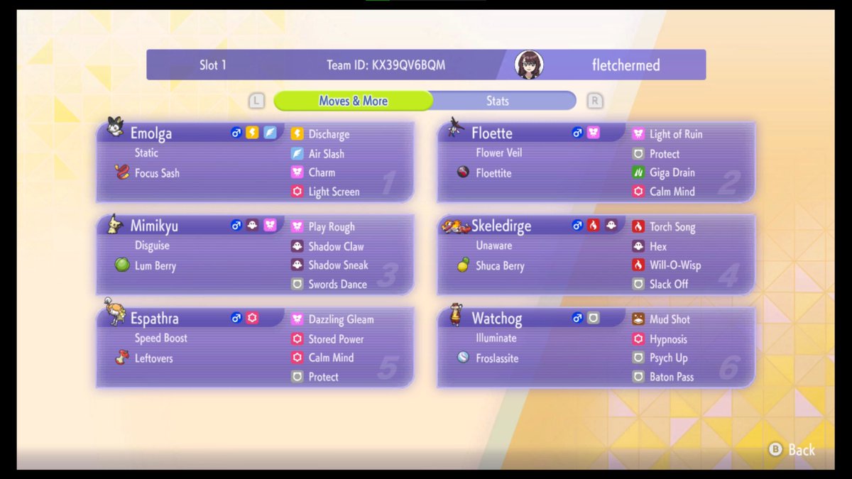 fletchermed tweet media