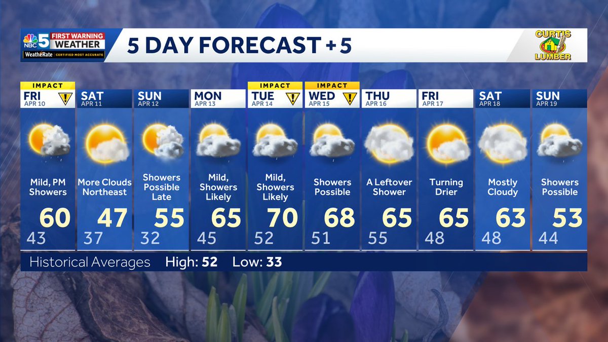 Andrew Grautski tweet media