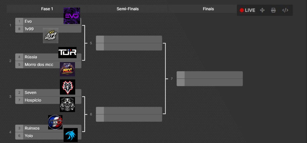 Central Evo tweet media