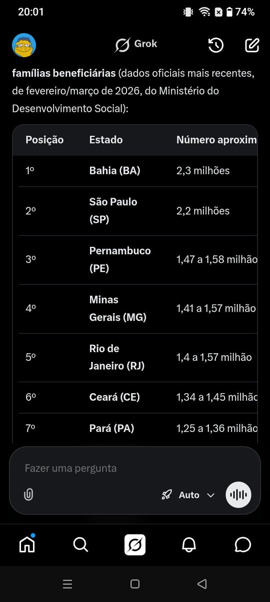 Danilo  tweet media