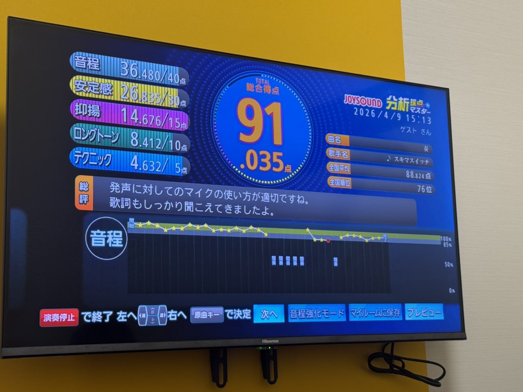 カニめし(ホロリス) tweet media