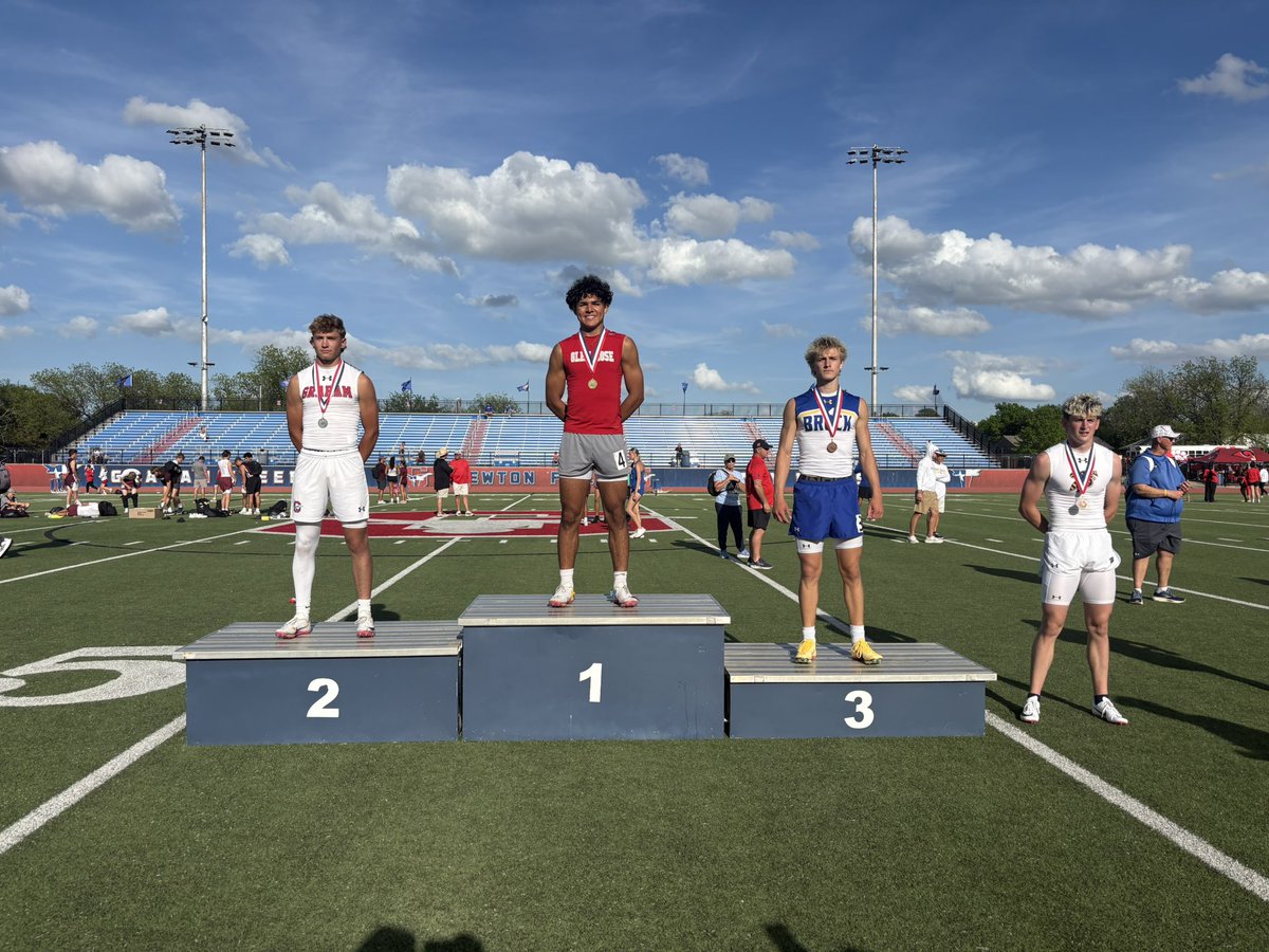 Brock Boy’s Track & Field tweet media