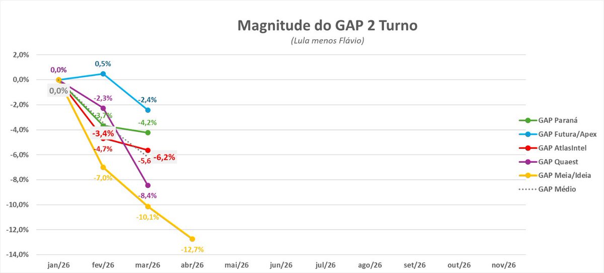 📮 Jotinha tweet media