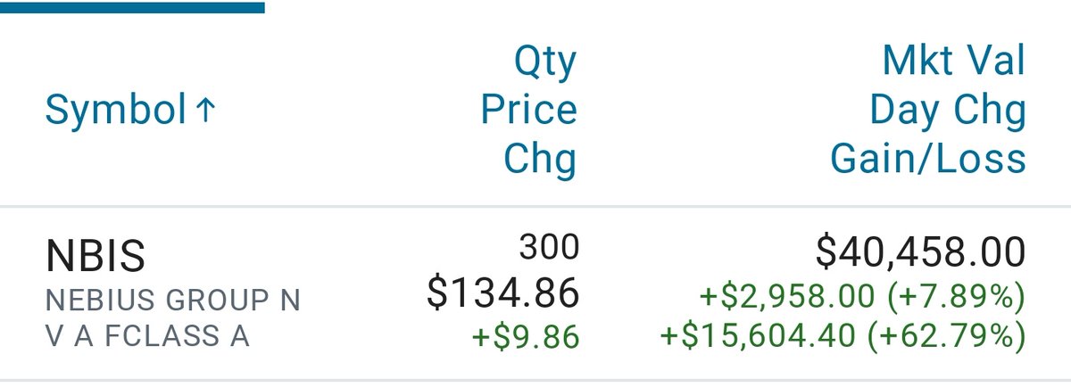 Chris Vu tweet media