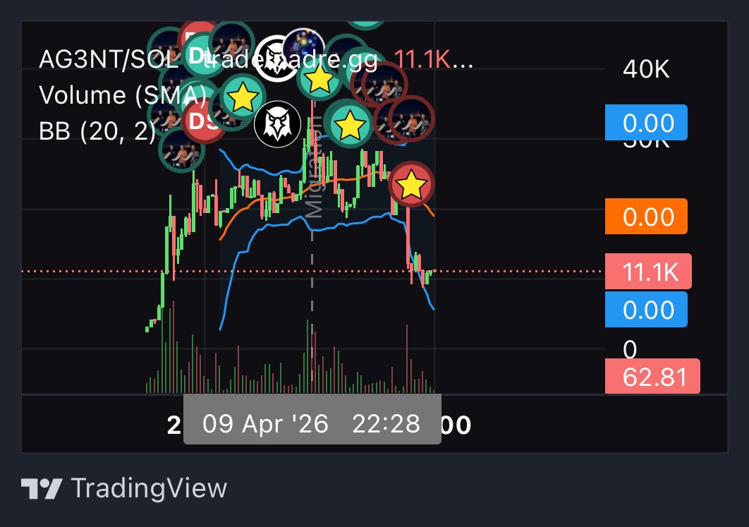 OTB_BLAST(HELLCAT/GOONER ARC) tweet media