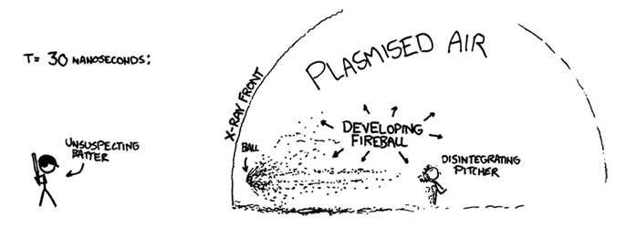 Xkcd Many Body Problem @kuromixxkiss The first xkcd explained was about this! https://t.co ...