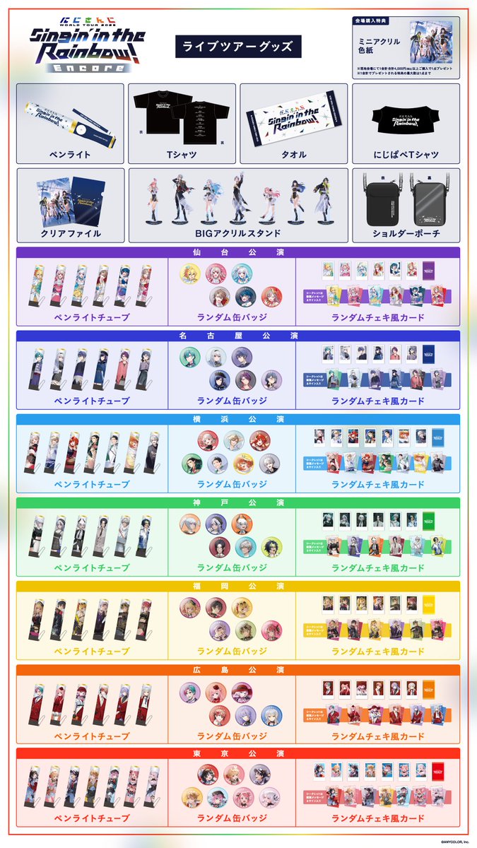 にじさんじWORLDTOUR2025 Encore】 DAY1 グッズ販売9時より開始