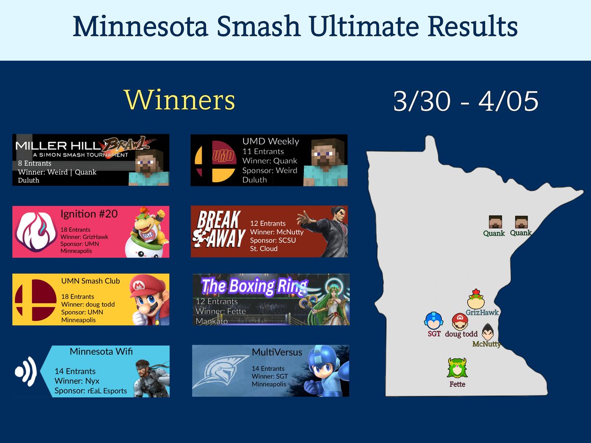 MN Smash News tweet media