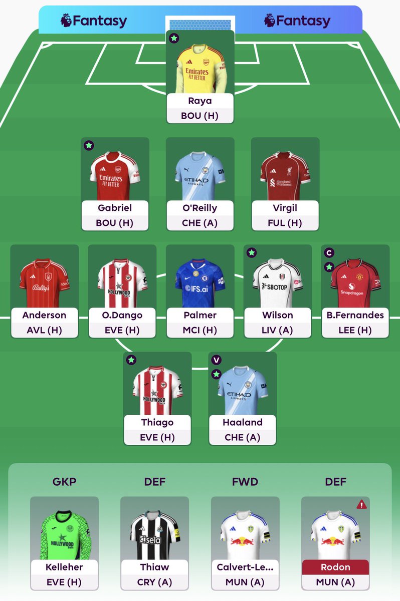 Steady FPL tweet media