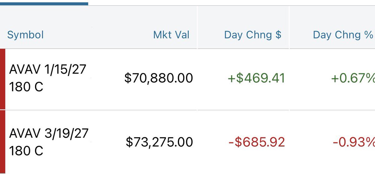 ⚡️ Strikes Twice tweet media