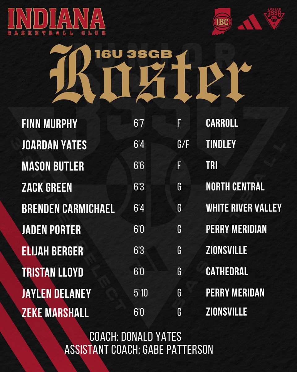 Indiana Basketball Club tweet media