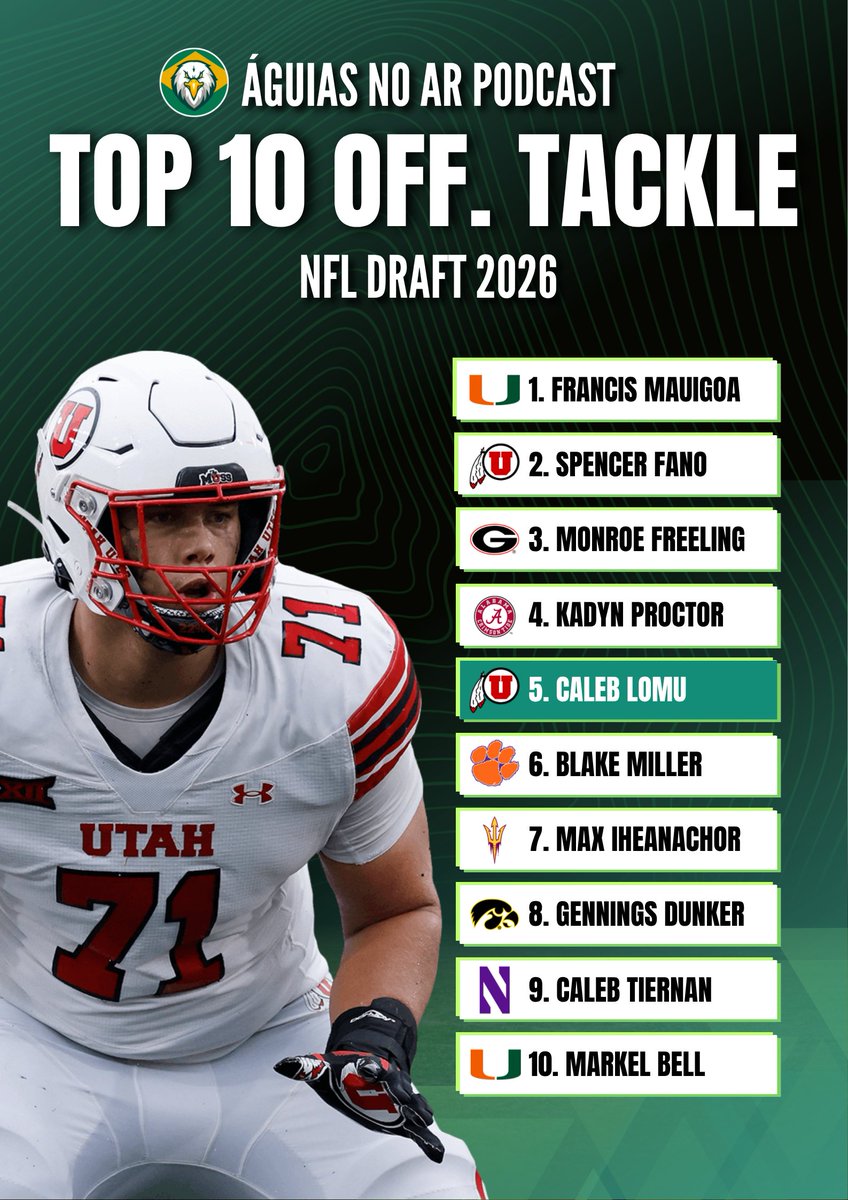 ÁGUIAS NO AR | Eagles Podcast 🦅🎙️ tweet media