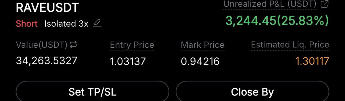 Professor Profit tweet media