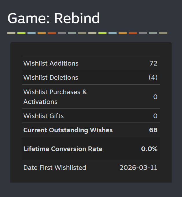 Fallen Games tweet media