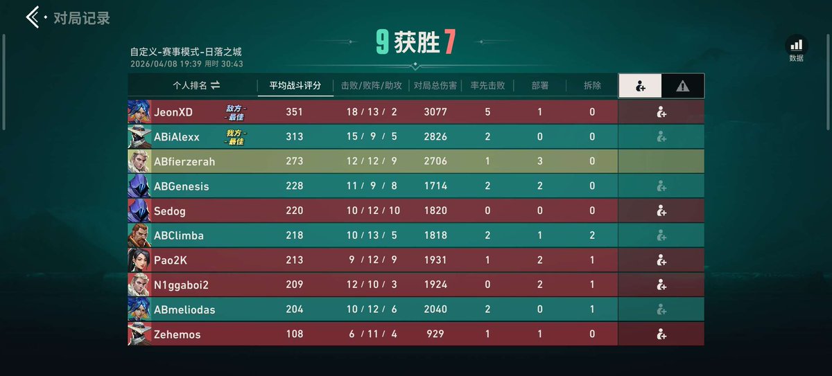 SAINTS MATCHMAKING tweet media