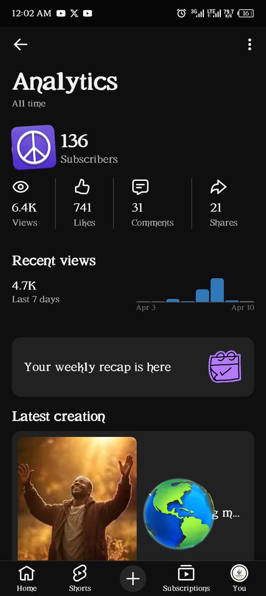 Web3Bea$t tweet media