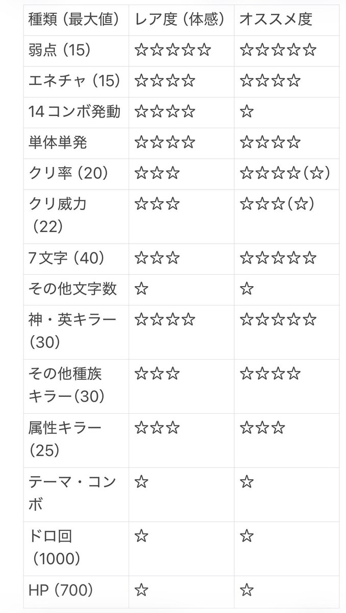 ザ・ウォール tweet media