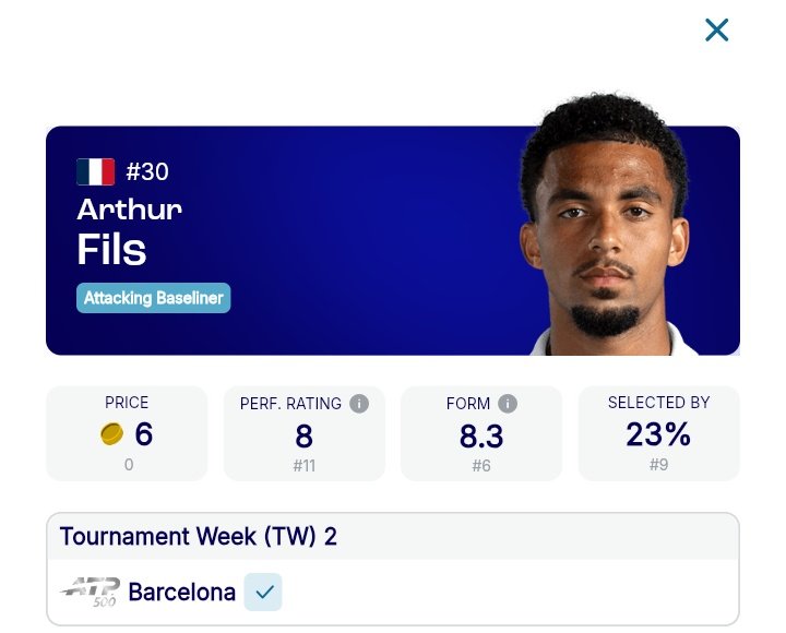 Atp Fantasy Brasil 🇧🇷 tweet media