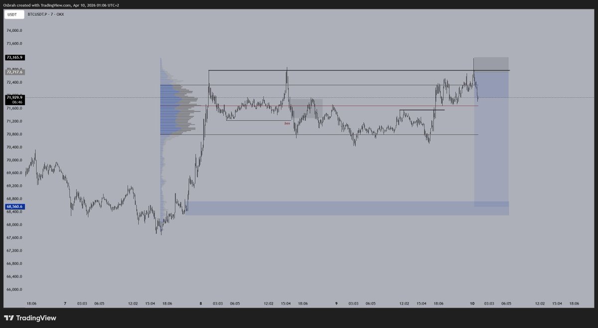 Osbrah 火 tweet media