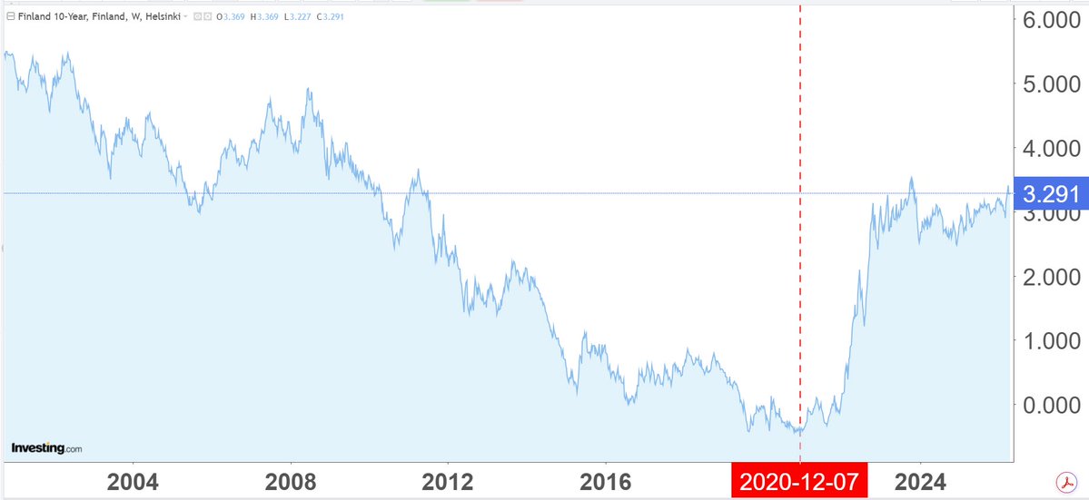 Juhani Huopainen tweet media