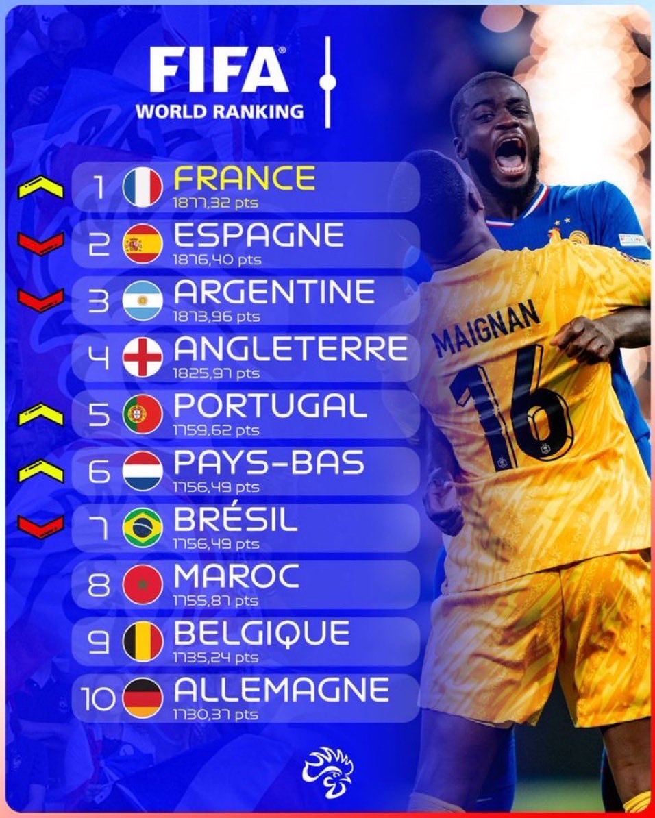 🇫🇷 Sofia Alansari tweet media