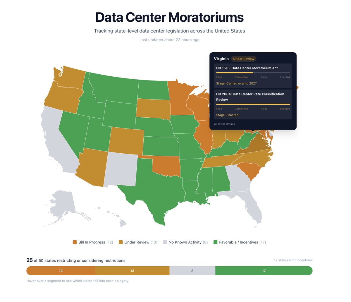 Will Manidis tweet media