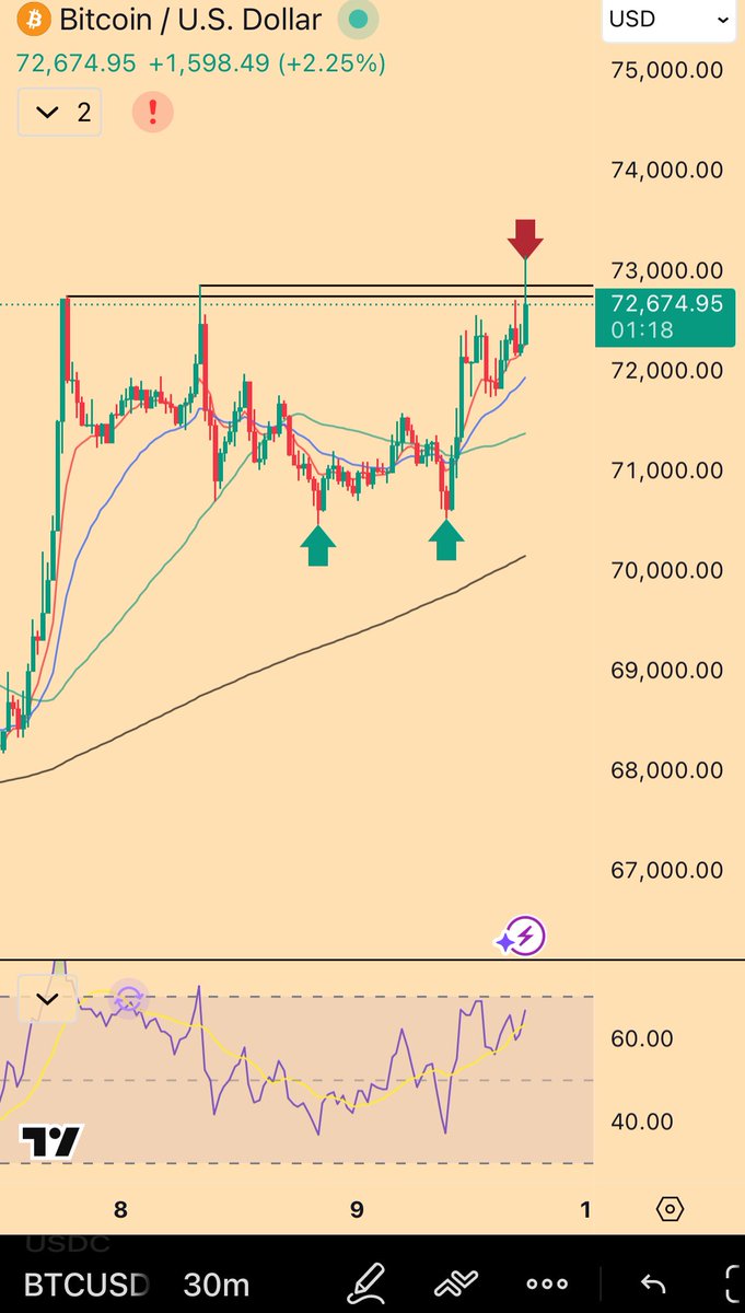 Mandelbrot tweet media