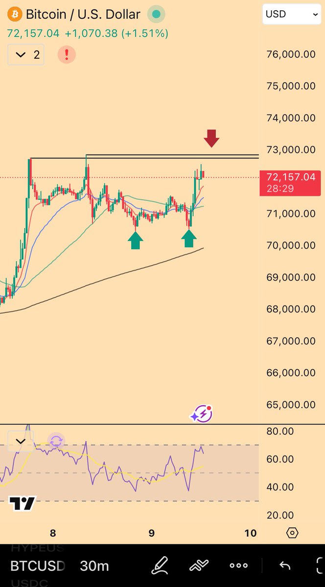 Mandelbrot tweet media