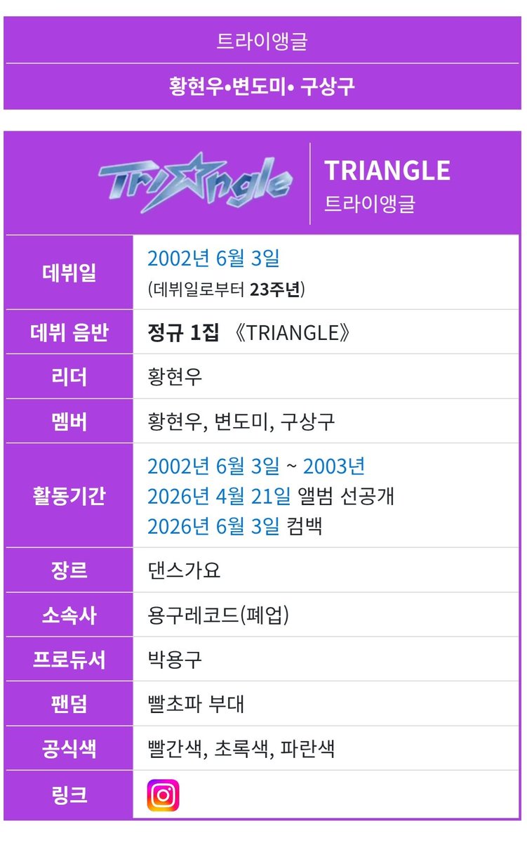Grace24843957's tweet image. 얘들아~
#트라이앵글 #TRIANGLE
나무위키에 올라왔다
이제 곧 23주년이래
컴백 기대해~