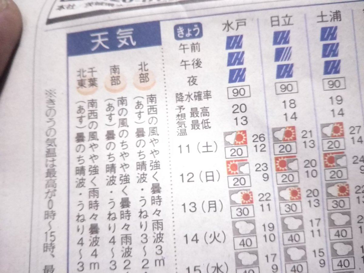 Yuugen (hiko) tweet media