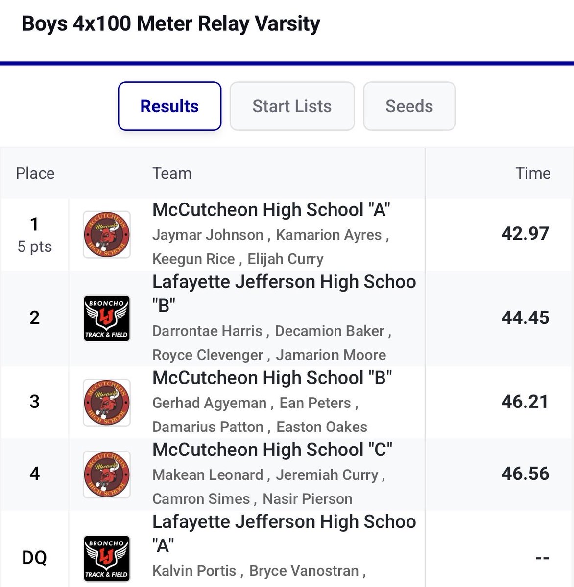 McCutcheon Track and Field tweet media