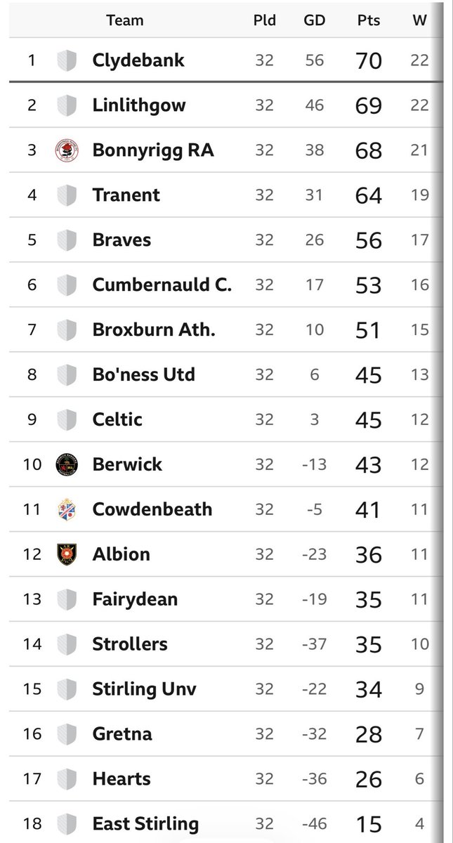 Frank Hotchkiss tweet media